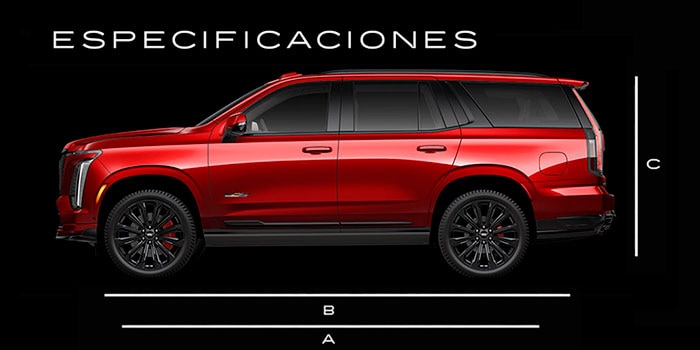 Escalade - V 2025 Specs