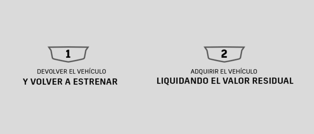 GM Financial te permite hacer uso de un Cadillac de tu elección mediante pagos mensuales al final del plazo tú eliges si volver a estrenar o liquidar